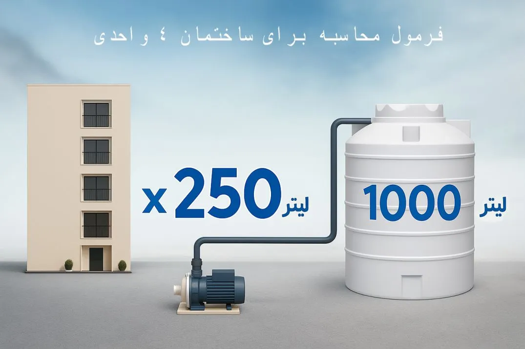 انتخاب حجم مناسب مخزن آب برای ساختمان 8 واحدی