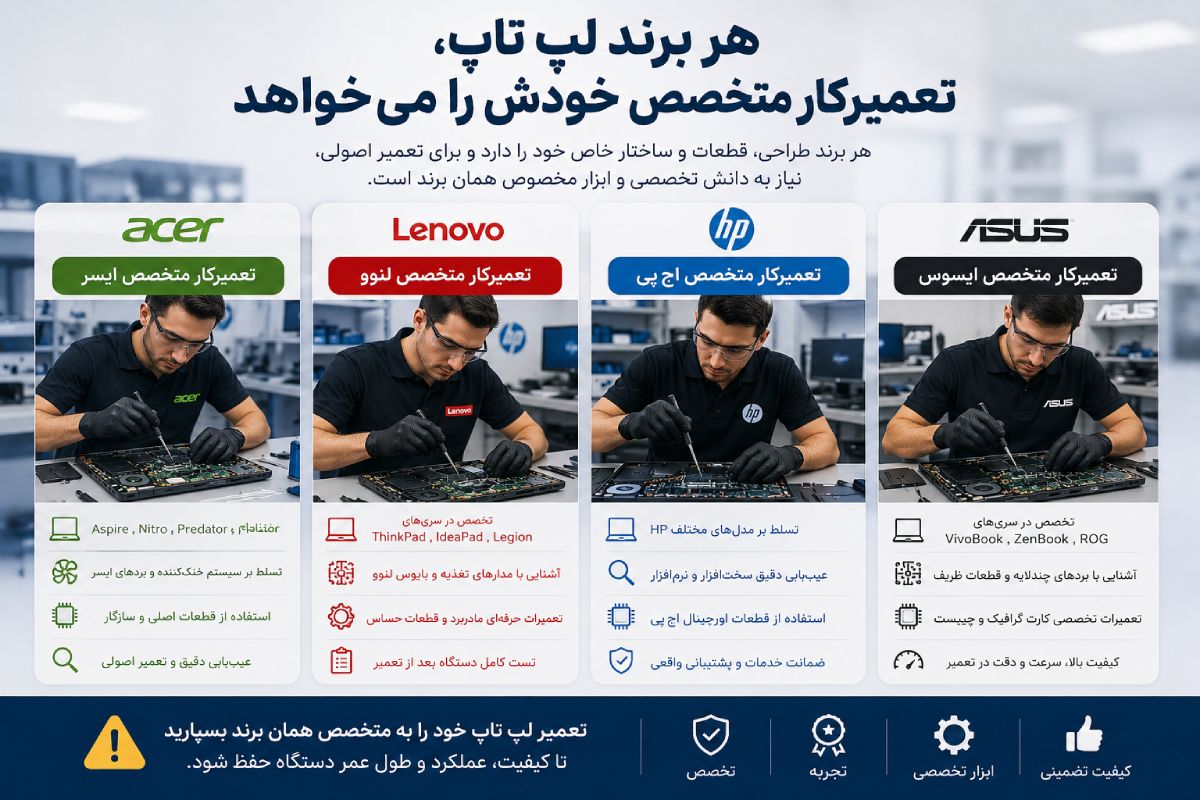 هر برند لپ تاپ، تعمیرکار متخصص خودش را می خواهد