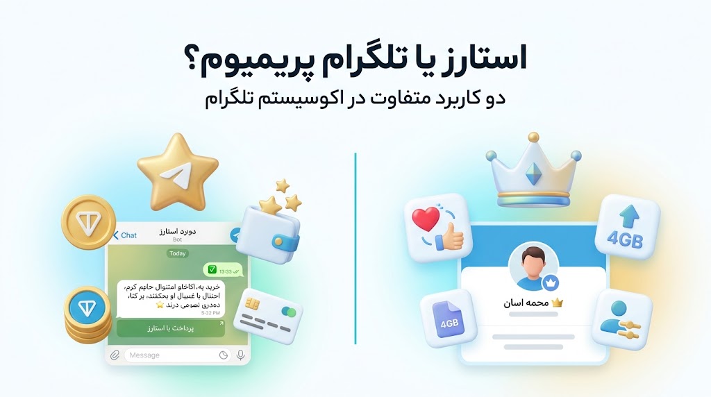 خرید استارز تلگرام