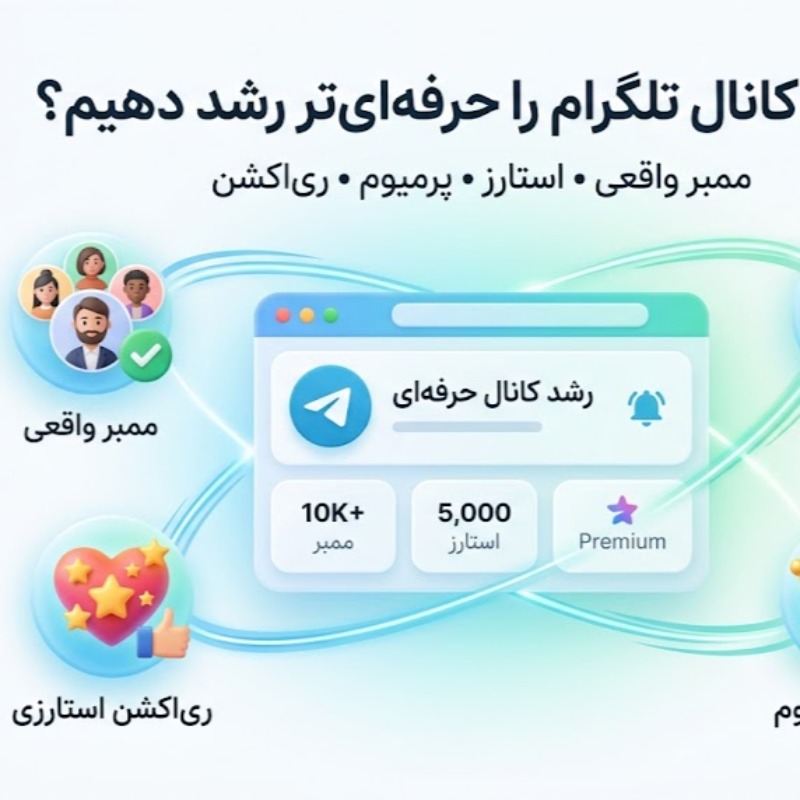 چطور کانال تلگرام را حرفه‌ای‌تر رشد دهیم؟ از ممبر واقعی تا استارز و ری‌اکشن